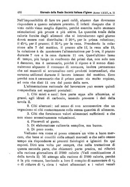 Giornale della Società italiana d'igiene