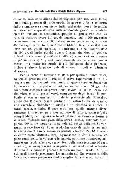 Giornale della Società italiana d'igiene