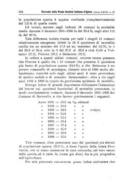 Giornale della Società italiana d'igiene