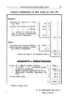 giornale/MIL0273089/1910/unico/00000613