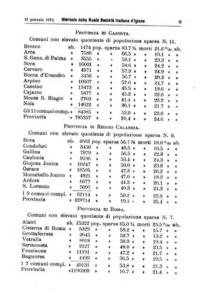 Giornale della Società italiana d'igiene