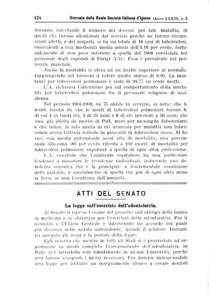 Giornale della Società italiana d'igiene