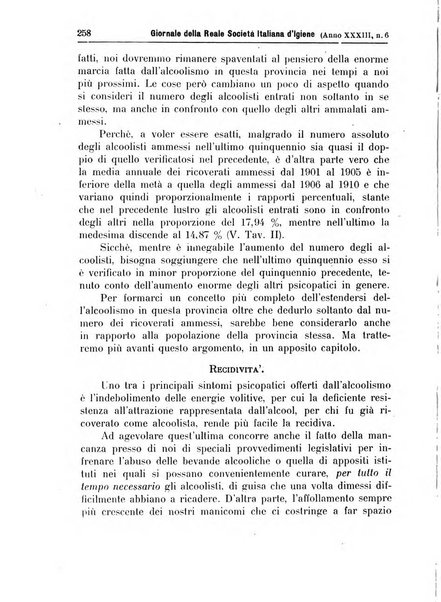 Giornale della Società italiana d'igiene