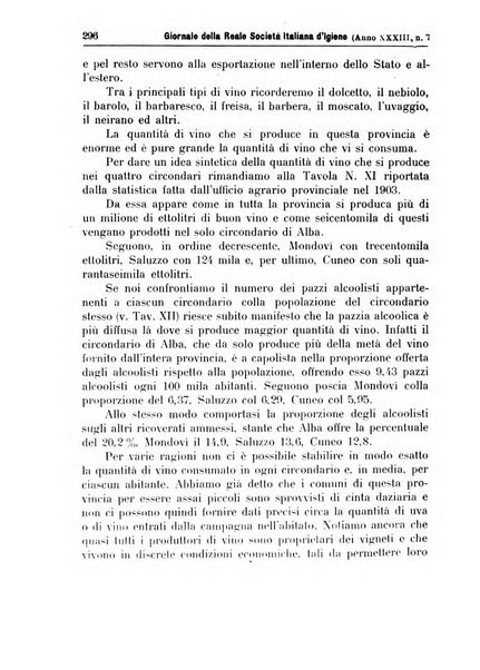 Giornale della Società italiana d'igiene