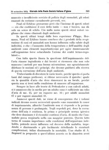 Giornale della Società italiana d'igiene