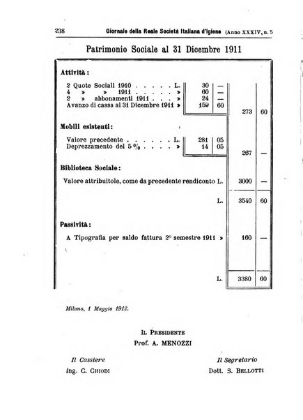 Giornale della Società italiana d'igiene