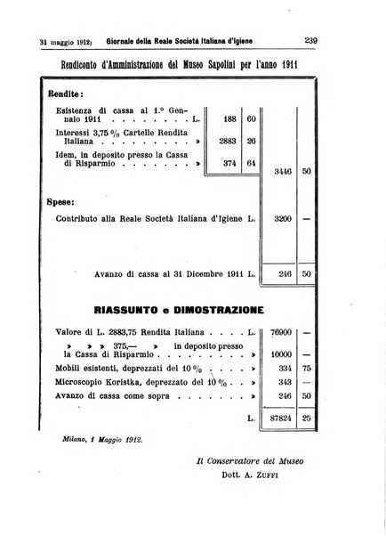 Giornale della Società italiana d'igiene