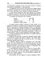 giornale/MIL0273089/1912/unico/00000268