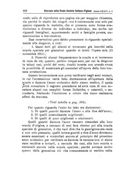 Giornale della Società italiana d'igiene