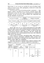 giornale/MIL0273089/1912/unico/00000436