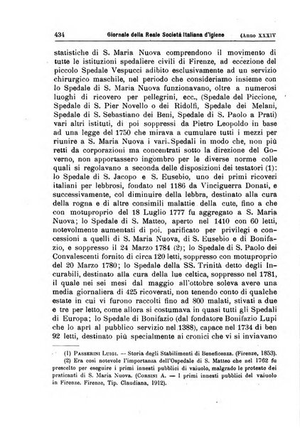 Giornale della Società italiana d'igiene