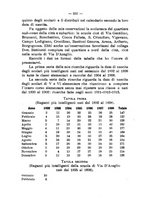 giornale/MIL0273089/1913/unico/00000198