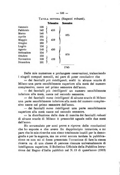 Giornale della Società italiana d'igiene