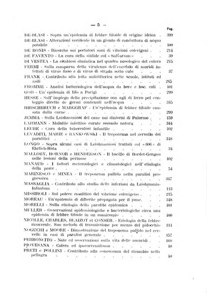 Giornale della Società italiana d'igiene