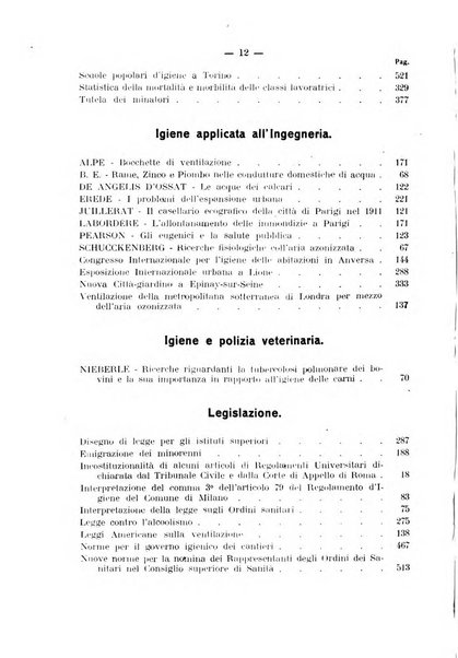 Giornale della Società italiana d'igiene