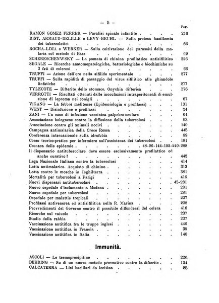 Giornale della Società italiana d'igiene