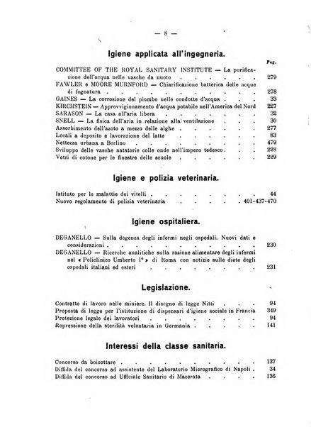 Giornale della Società italiana d'igiene