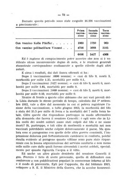 Giornale della Società italiana d'igiene