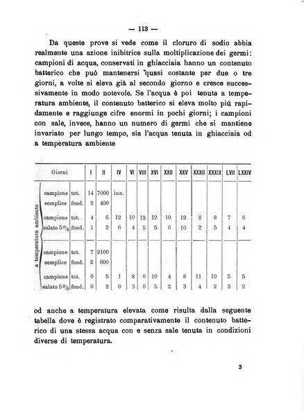 Giornale della Società italiana d'igiene