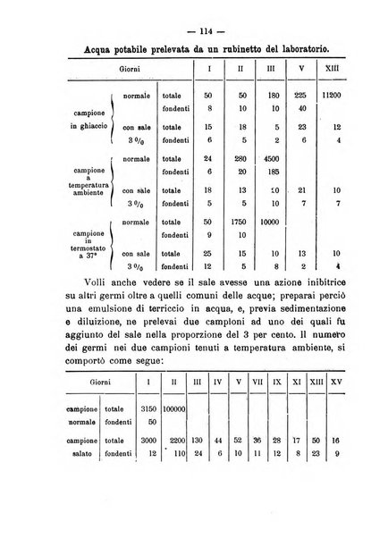 Giornale della Società italiana d'igiene