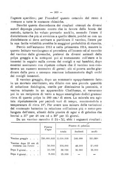 Giornale della Società italiana d'igiene