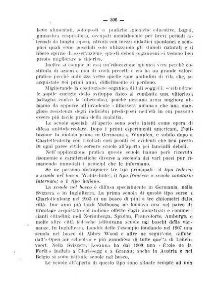 Giornale della Società italiana d'igiene