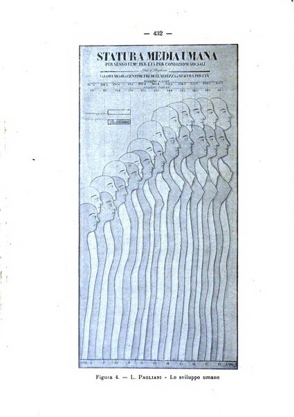 Giornale della Società italiana d'igiene