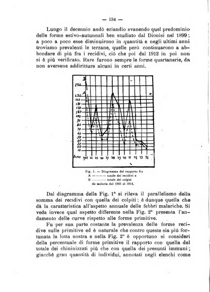 Giornale della Società italiana d'igiene