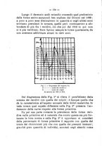 giornale/MIL0273089/1915/unico/00000156