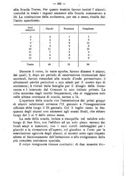 Giornale della Società italiana d'igiene