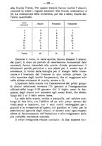 giornale/MIL0273089/1915/unico/00000405