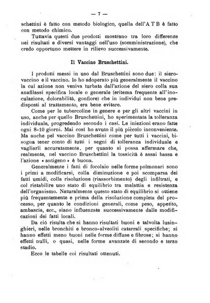 Giornale della Società italiana d'igiene