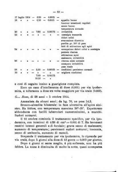 Giornale della Società italiana d'igiene