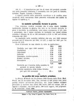 giornale/MIL0273089/1916/unico/00000138