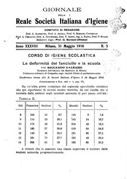 Giornale della Società italiana d'igiene