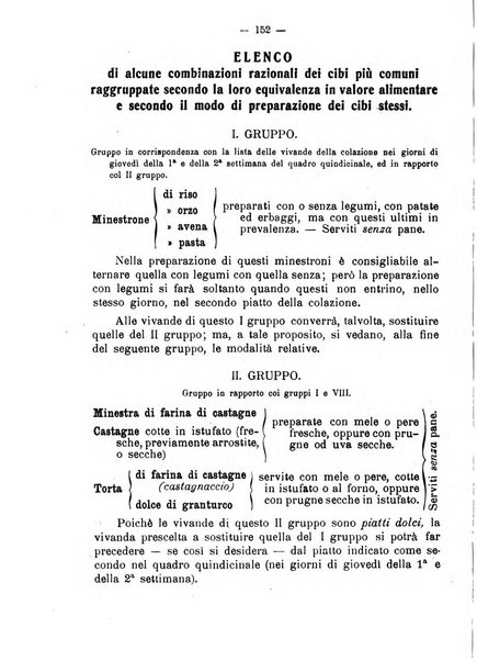 Giornale della Società italiana d'igiene