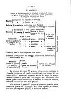 giornale/MIL0273089/1916/unico/00000187