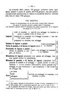 giornale/MIL0273089/1916/unico/00000189