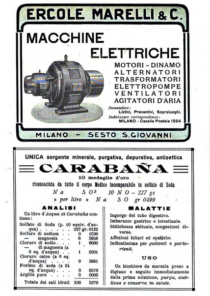 Giornale della Società italiana d'igiene