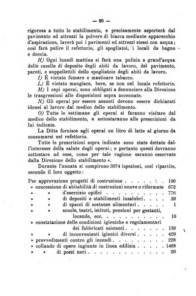 Giornale della Società italiana d'igiene