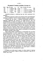 giornale/MIL0273089/1917/unico/00000077