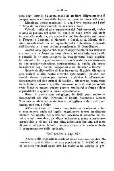 Giornale della Società italiana d'igiene