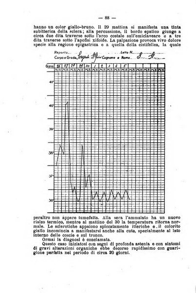 Giornale della Società italiana d'igiene