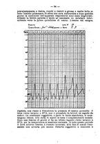 giornale/MIL0273089/1917/unico/00000152