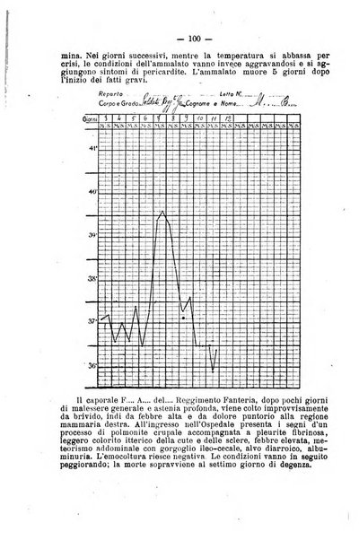 Giornale della Società italiana d'igiene