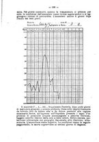 giornale/MIL0273089/1917/unico/00000158