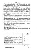 giornale/MIL0279038/1884/unico/00000591