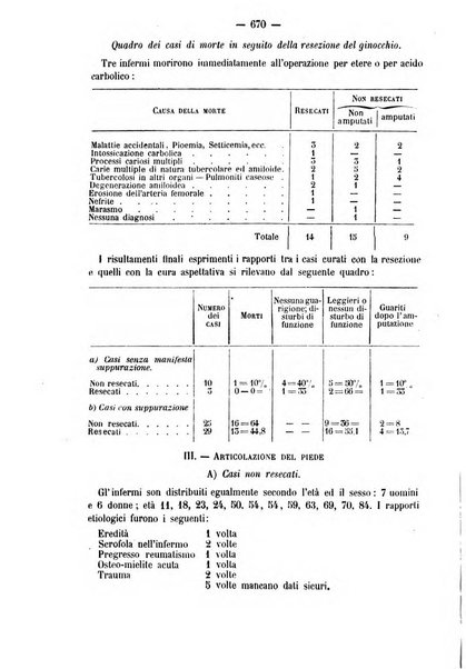 Rivista internazionale di medicina e chirurgia