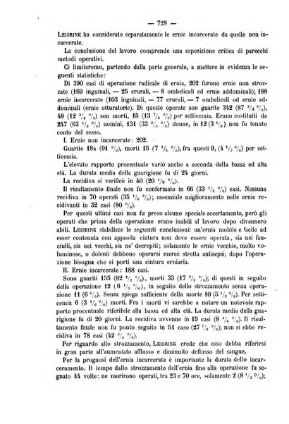 Rivista internazionale di medicina e chirurgia