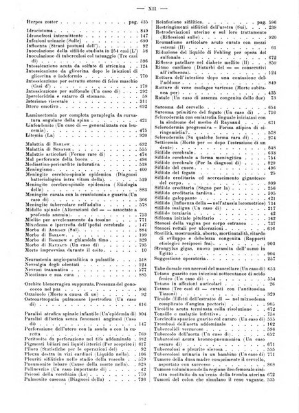 Supplemento al policlinico periodico di medicina, chirurgia ed igiene